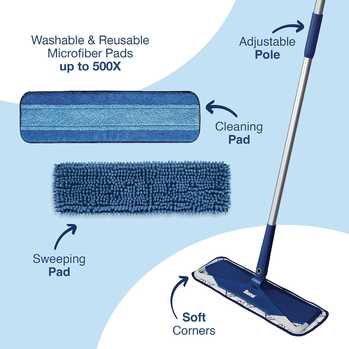Bona Premium Sweep & Clean Mop for Multi-Surface floors
